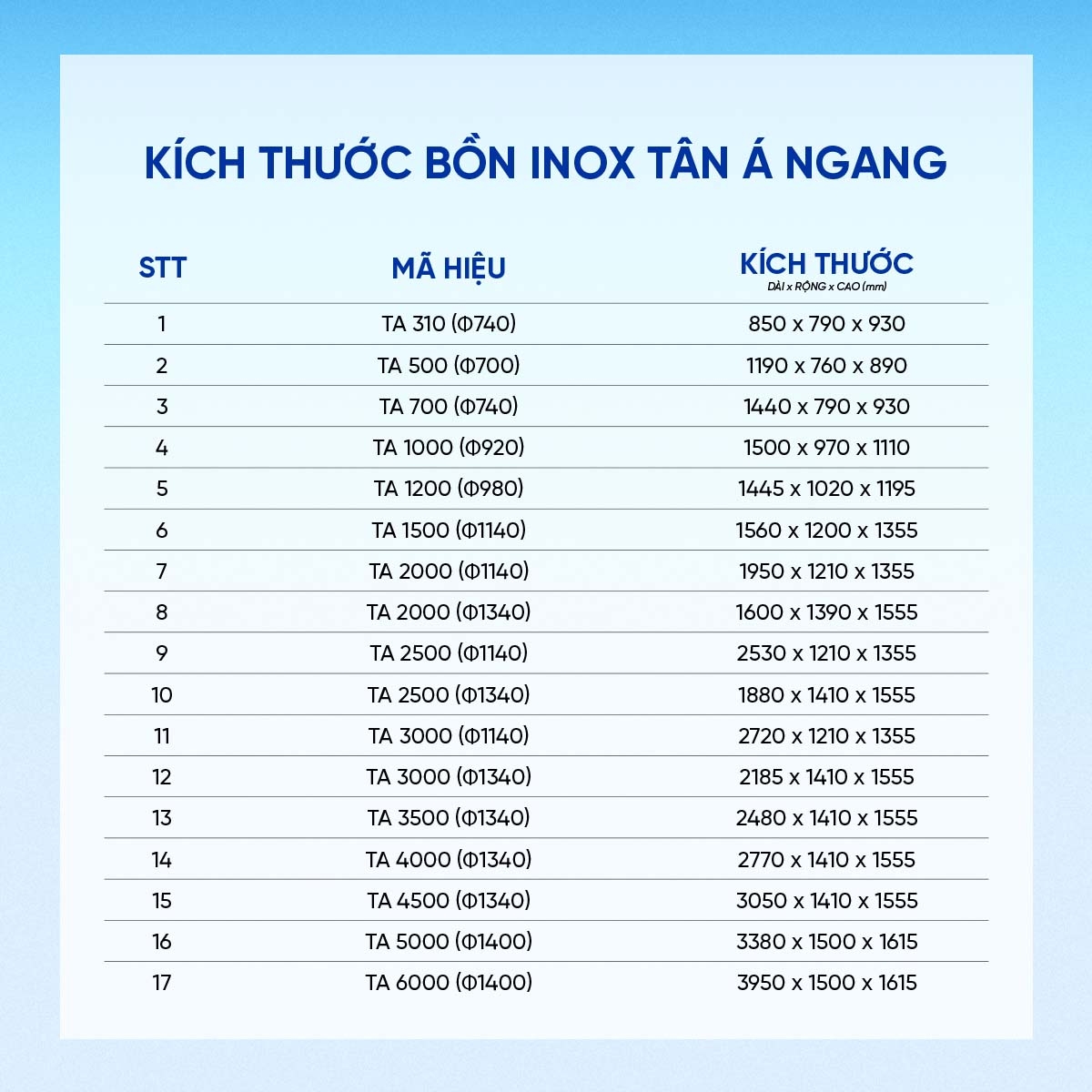 Bồn inox Tân Á ngang 5000l ĐK 1400 (Phân phối từ khu vực Bình Định trở ra phía Bắc)