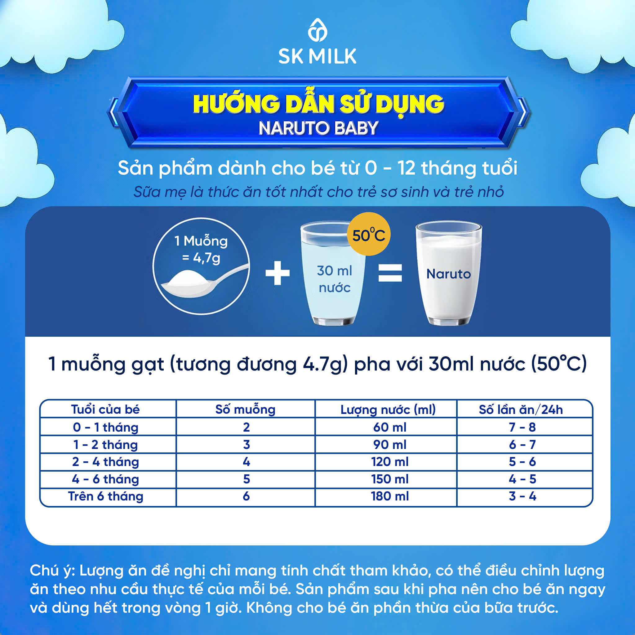 Naruto Baby – Sữa bột dinh dưỡng hỗ trợ miễn dịch & phát triển toàn diện