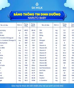 Naruto Baby – Sữa bột dinh dưỡng hỗ trợ miễn dịch & phát triển toàn diện