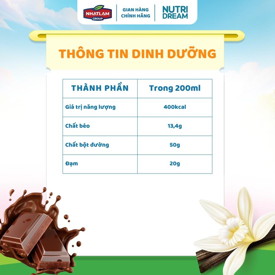 Thực phẩm dinh dưỡng Y học Nutridream – Vị Chocolate Nhập Khẩu Từ Đức