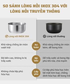 Nồi áp suất OLIVO PC40