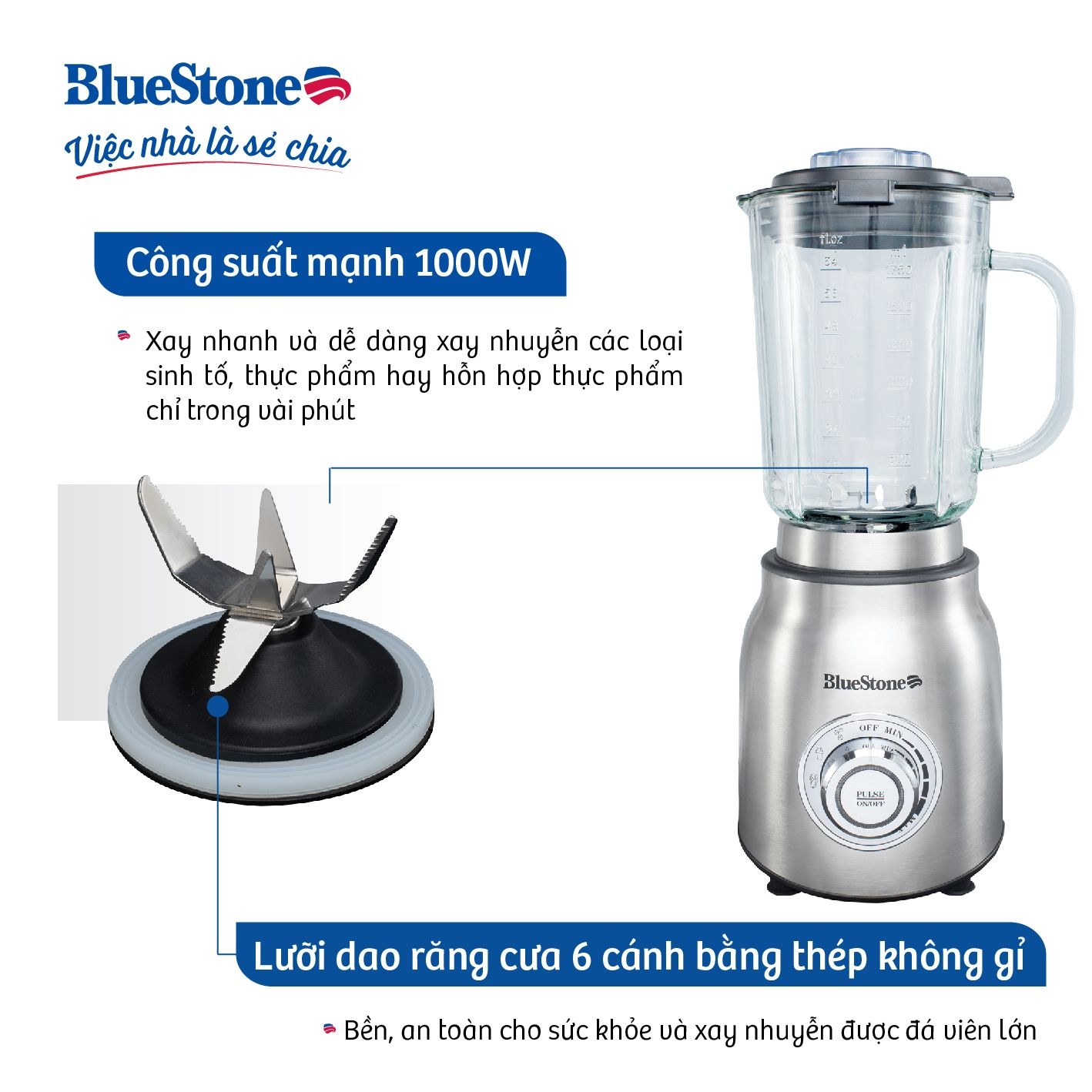 Máy Xay Sinh Tố BlueStone BLB-5377 1.75 Lít 1000W