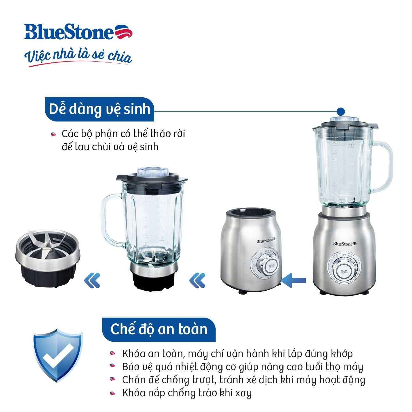 Máy Xay Sinh Tố BlueStone BLB-5377 1.75 Lít 1000W