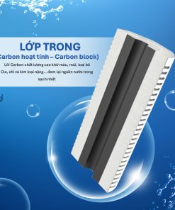 Lõi lọc đầu nguồn 250M3