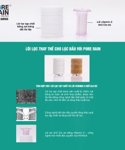 Lõi lọc nước PR-303RF dùng cho bộ lọc Pure Rain PR-303 (combo 3 lõi), model: PR-303RF