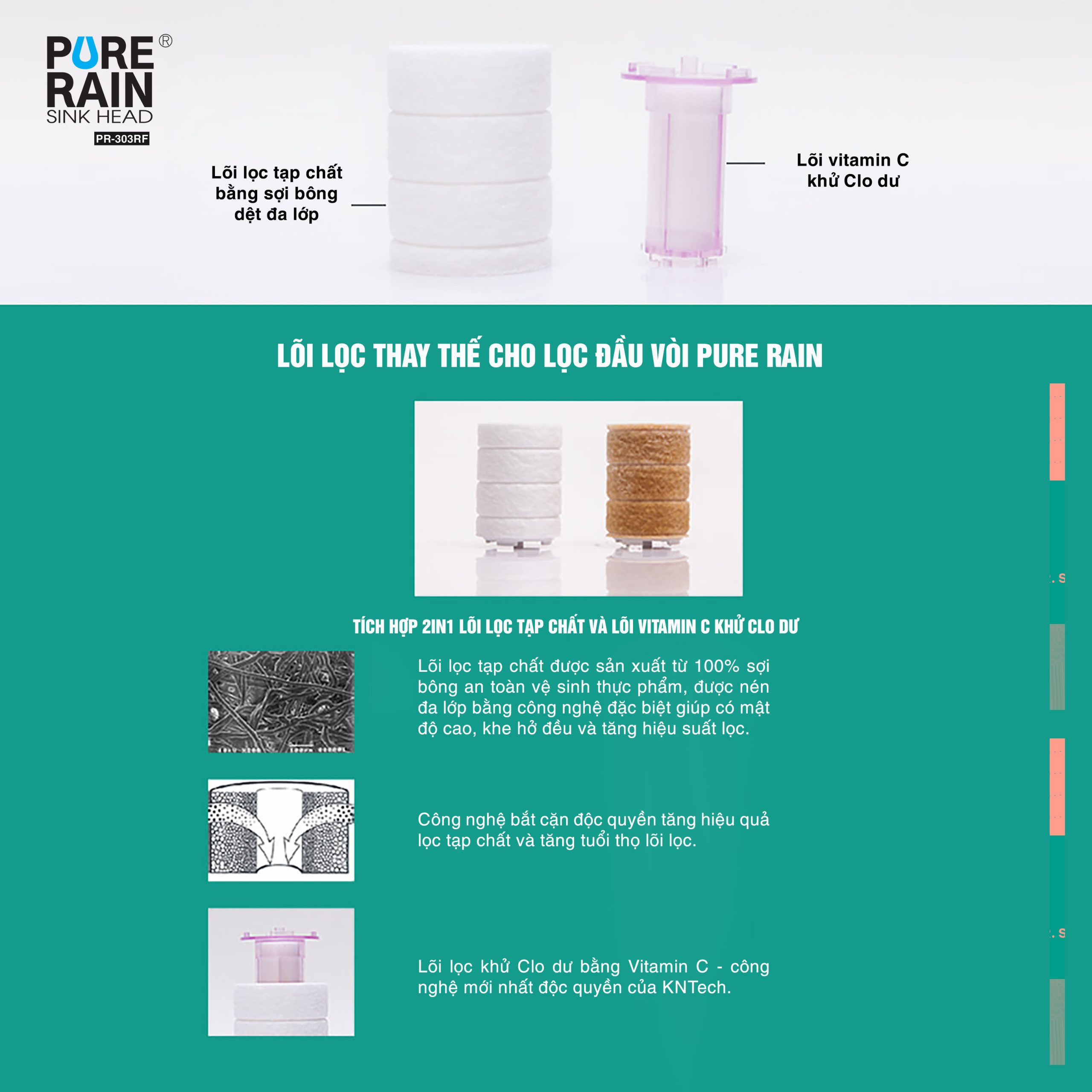 Lõi lọc nước PR-303RF dùng cho bộ lọc Pure Rain PR-303 (combo 3 lõi), model: PR-303RF