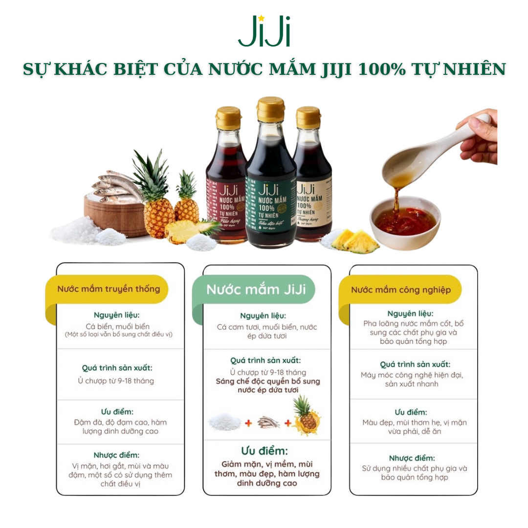 Nước mắm tự nhiên JI JI Siêu đặc biệt 50 đạm 200ml