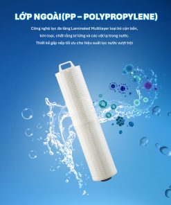 Bộ lọc đầu nguồn Beluga B2.1-250