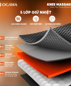 Massage đầu gối OF-1735, màu xám , hiệu Ogawa
