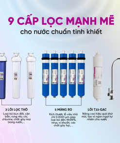 Máy lọc nước bán công nghiệp MUTOSI 80L/h MP-80