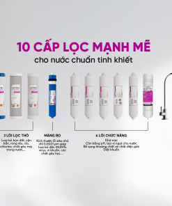 Máy lọc nước Ion Kiềm Hydrogen Nóng Lạnh Nguội Truesmart MP-TS1028H