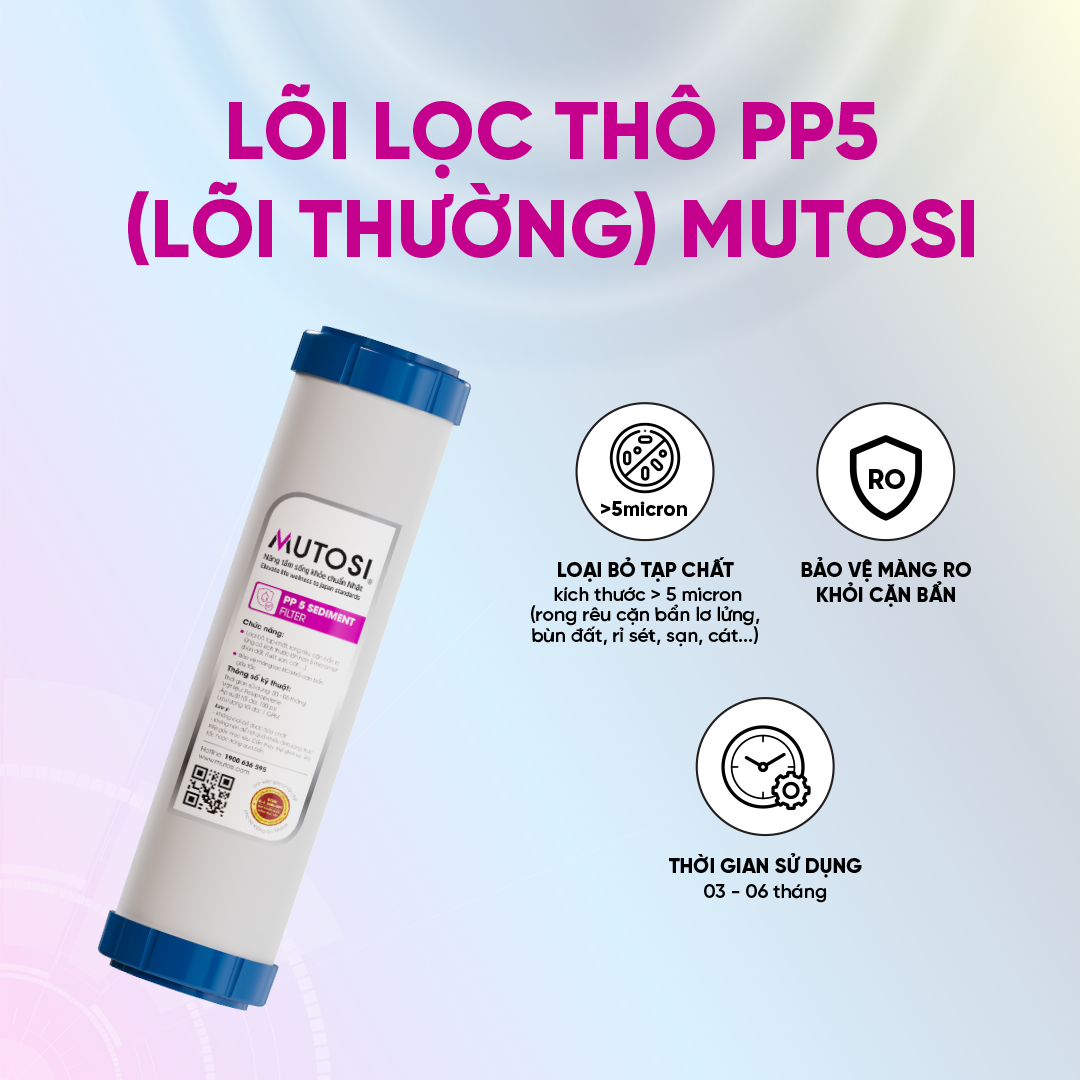 Trọn bộ 3 lõi lọc thô thường & 6 lõi chức năng MD-PROMAX