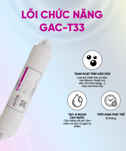 Trọn bộ 3 lõi lọc thô thường & 6 lõi chức năng MD-PROMAX