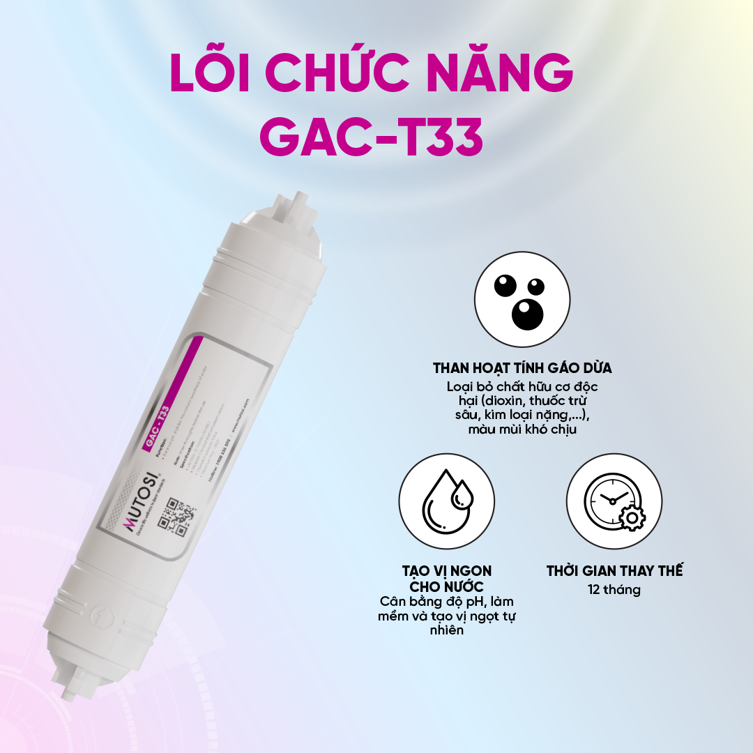 Trọn bộ 3 lõi lọc thô thường & 6 lõi chức năng MD-PROMAX