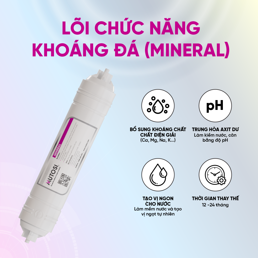 Trọn bộ 3 lõi lọc thô thường & 6 lõi chức năng MD-PROMAX