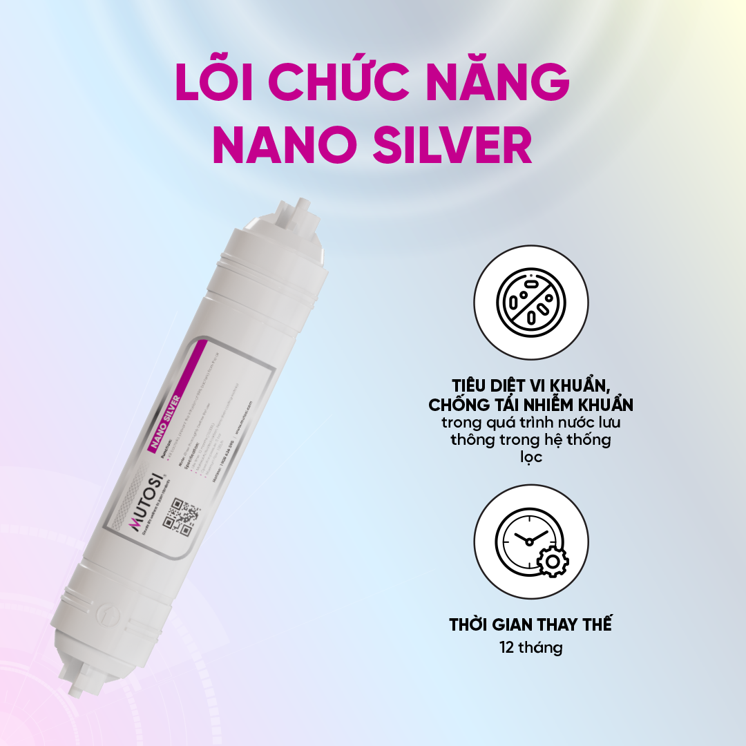 Trọn bộ 3 lõi lọc thô thường & 6 lõi chức năng MD-PROMAX