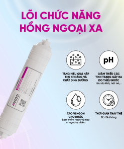 Trọn bộ 3 lõi lọc thô đấu nhanh & 6 lõi chức năng MQ-PROMAX