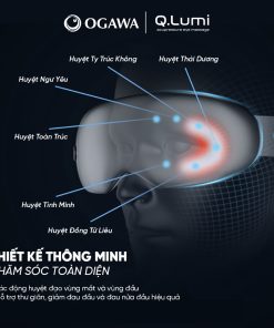 Máy massage mắt Q.lumi (OY-0511), hiệu Ogawa