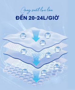 Máy lọc nước RO Tân Á Đại Thành Plus 09