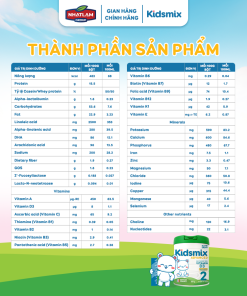 Sữa Bột Kidsmix Advanced Số 2 800gr Dành Cho Bé Từ 12-24 Tháng Tuổi