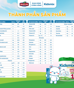 Sữa Bột Công Thức Kidsmix Advanced Số 1 400gr Dành Cho Bé Từ 0-12 Tháng Tuổi