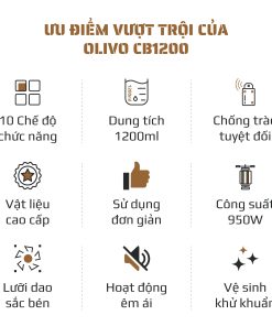 Máy Xay Nấu Đa Năng OLIVO CB1200