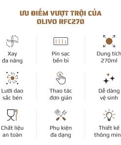 Máy Xay Thực Phẩm Đa Năng Sạc Pin OLIVO RFC270