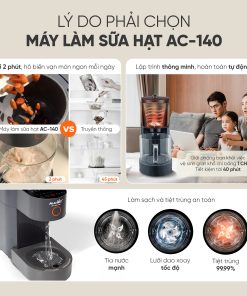 Máy làm sữa hạt đa năng tự động rửa Magic Eco AC-140