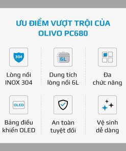 Nồi áp suất điện đa năng Olivo PC680