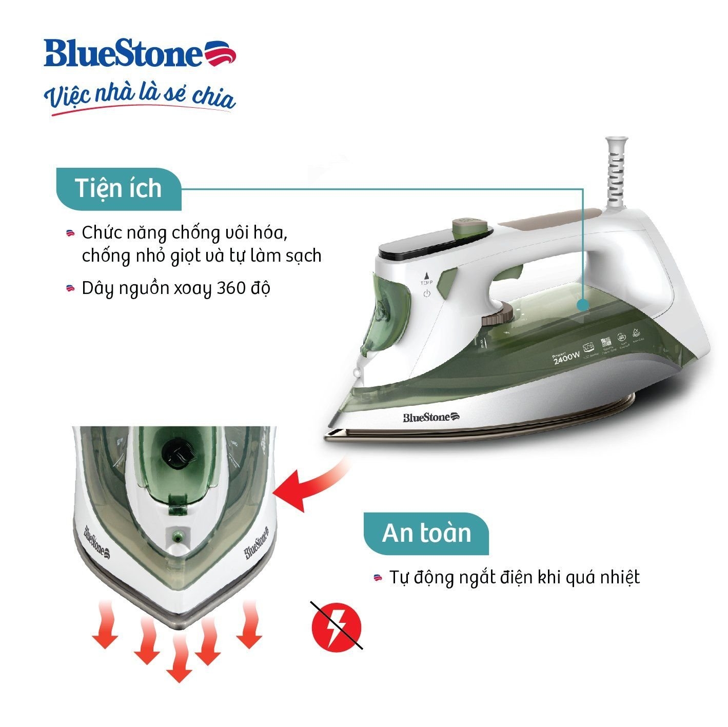 Bàn Ủi Hơi Nước BlueStone SIB-3879 0.35 Lít 2020-2400W