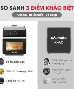 Nồi chiên không dầu kết hợp hấp Magic Eco S12