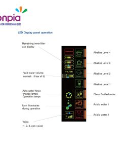 Máy lọc nước ion kiềm ION-6200