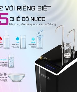 Máy Lọc Nước Nóng Lạnh Nguội Ion Kiềm Hydrogen Mutosi Pro MP-99PRO