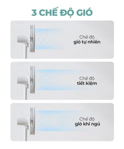 Quạt máy đứng Magic A-252