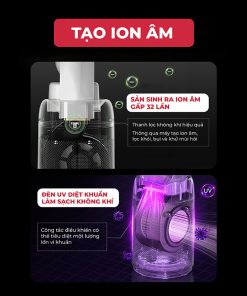 Quạt không cánh kết hợp lọc không khí Magic Eco AC-306