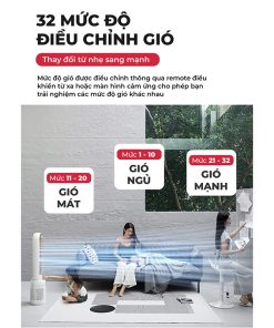 Quạt không cánh kết hợp lọc không khí Magic Eco AC-306