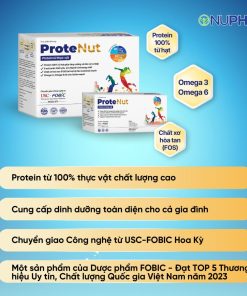 Protein từ thực vật PROTENUT dinh dưỡng toàn diện cho cả gia đình (hộp 4 gói x 40g)