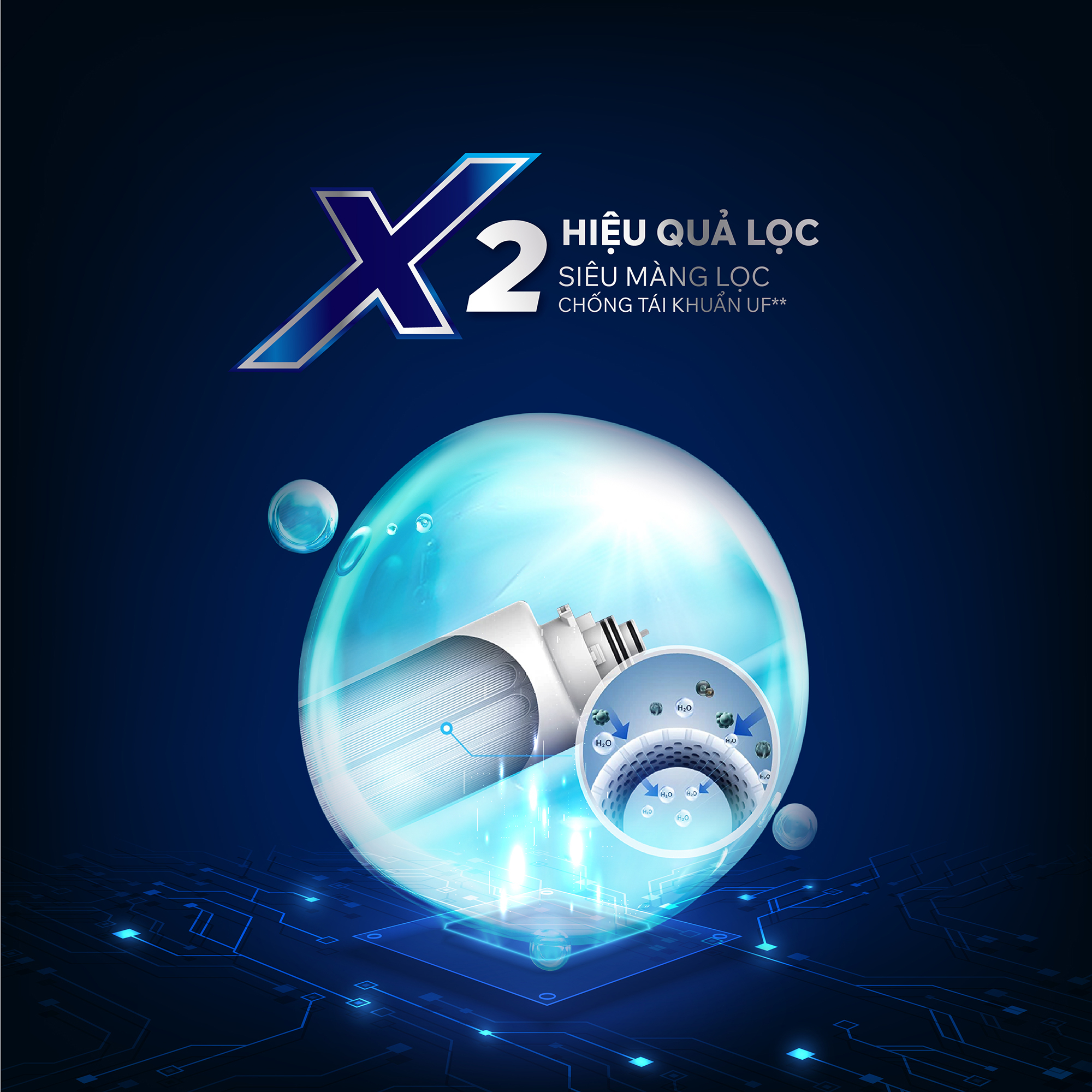 Máy lọc nước RO Tân Á Đại Thành Plus 08, chỉ bán khu vực miền Nam