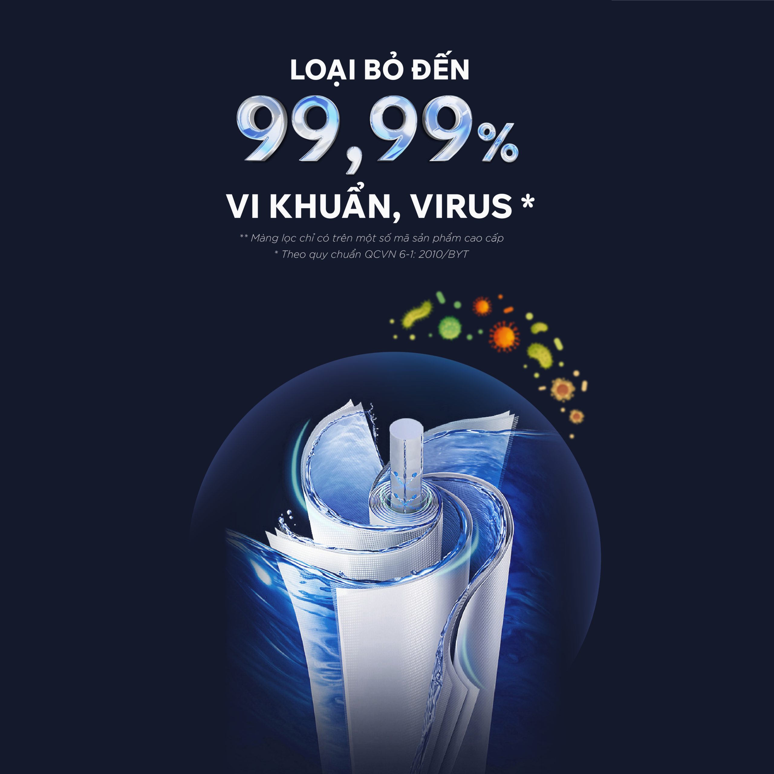 Máy lọc nước RO Tân Á Đại Thành Plus 08, chỉ bán khu vực miền Nam