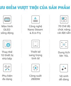 Nồi chiên hấp đa năng OLIVO SF1600