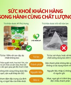 Trà Giải Độc Thanh Nhiệt Thái Bình 1Kg