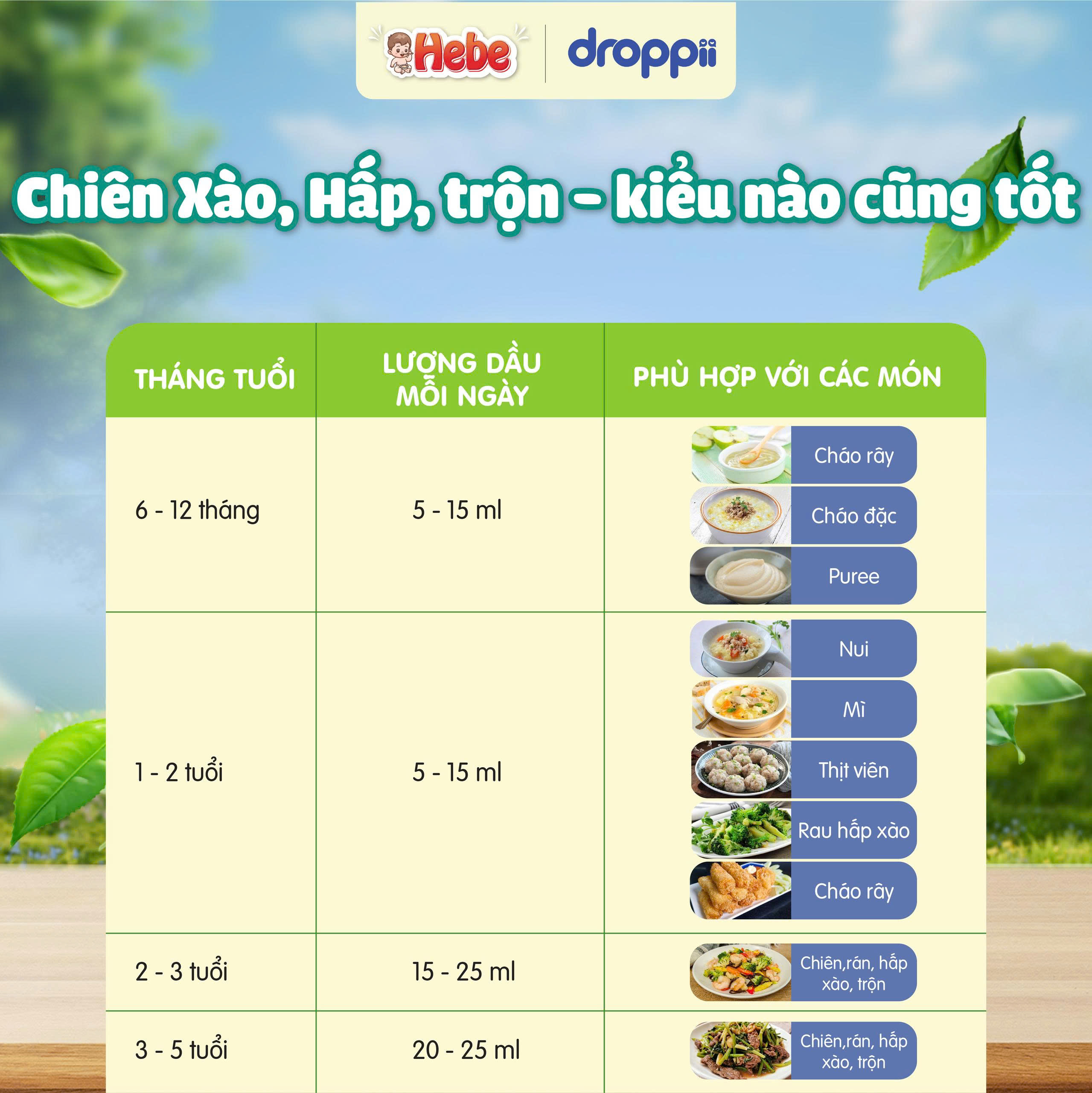 Dầu chiên xào tự nhiên cho bé HEBE chịu nhiệt 200°C (chai 150ml)