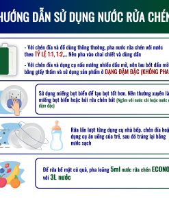 Combo 2 chai nước rửa chén thảo mộc dừa già (1.3kg x 2)