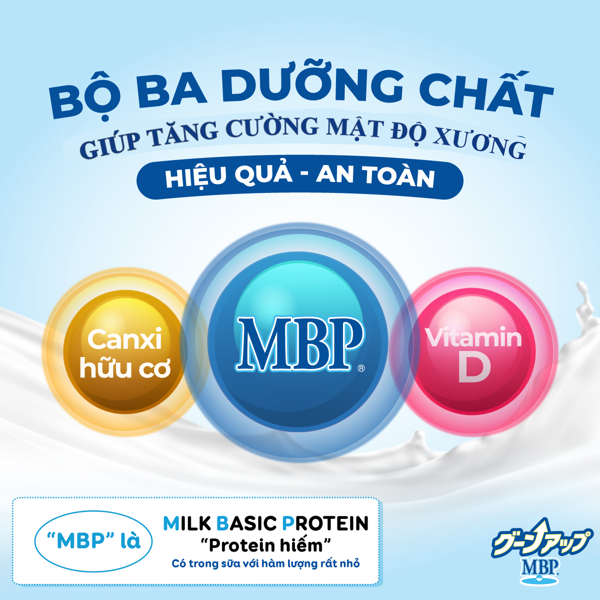 Thực phẩm bảo vệ sức khỏe MBP