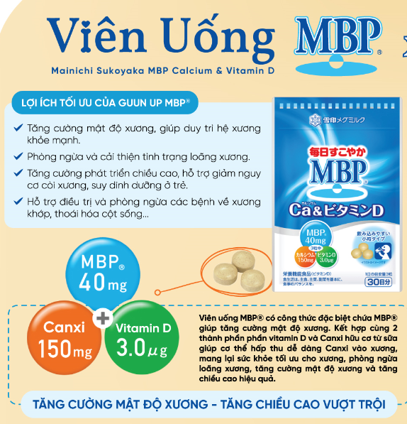 Thực phẩm bảo vệ sức khỏe MBP