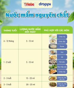 Nước mắm nguyên chất HEBE (chai 100ml)