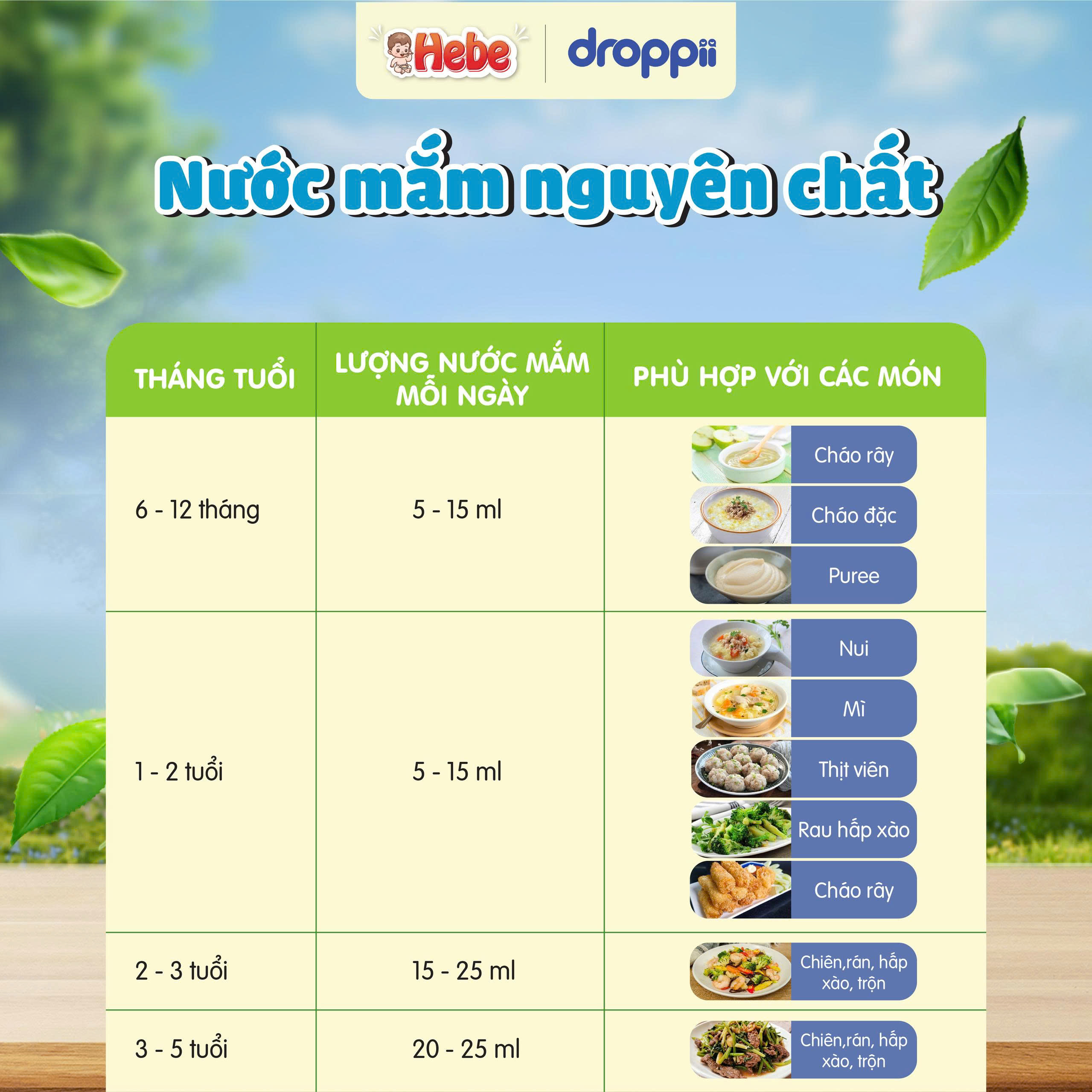 Nước mắm nguyên chất HEBE (chai 100ml)