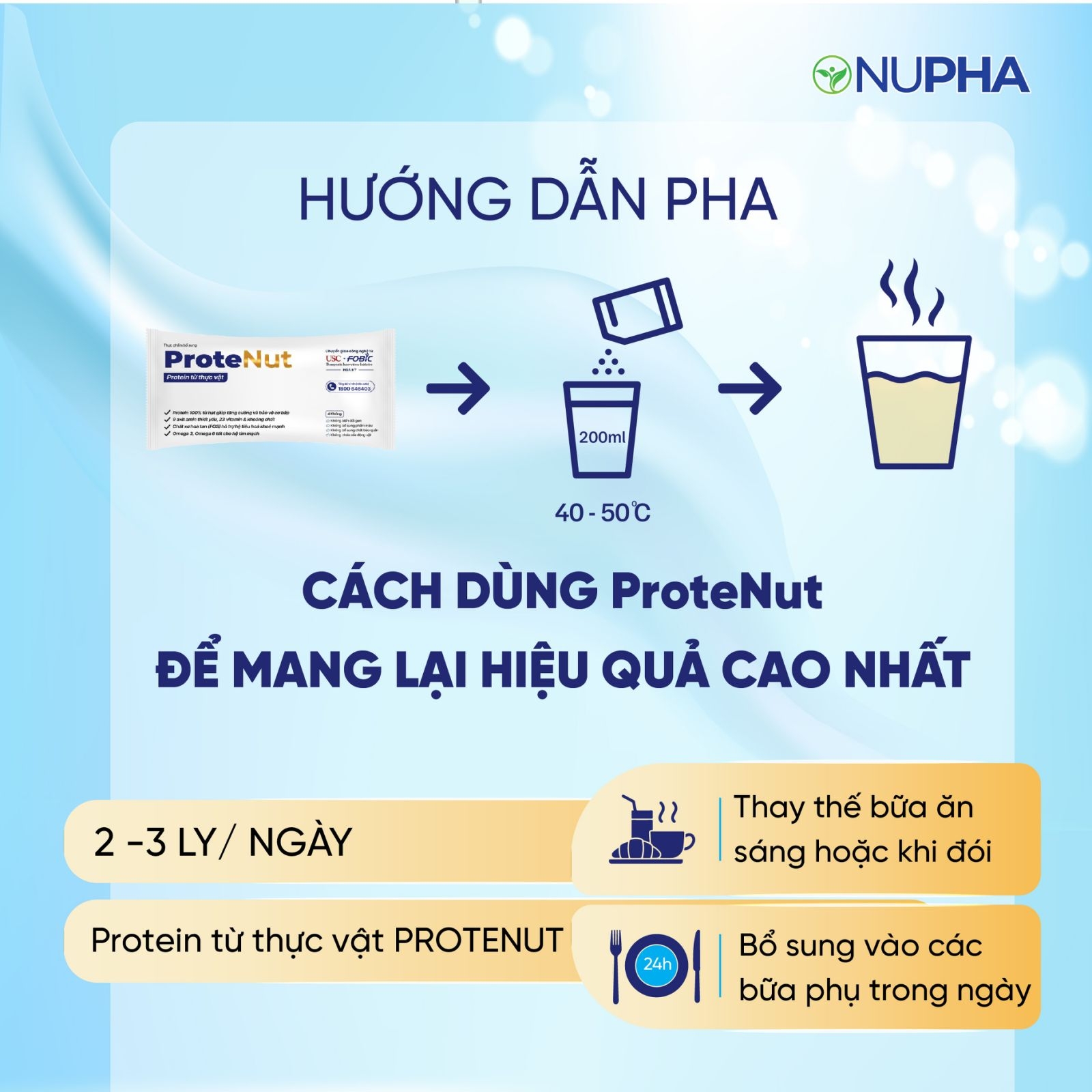 Protein từ thực vật PROTENUT dinh dưỡng toàn diện cho cả gia đình (hộp 14 gói x 40g)
