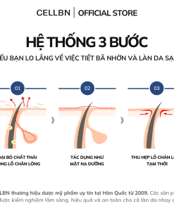 Sữa Rửa Mặt Sạch Sâu Cho Da Dầu Nhạy Cảm CELLBN Ít Bọt và Không Gây Khô Da 130ml