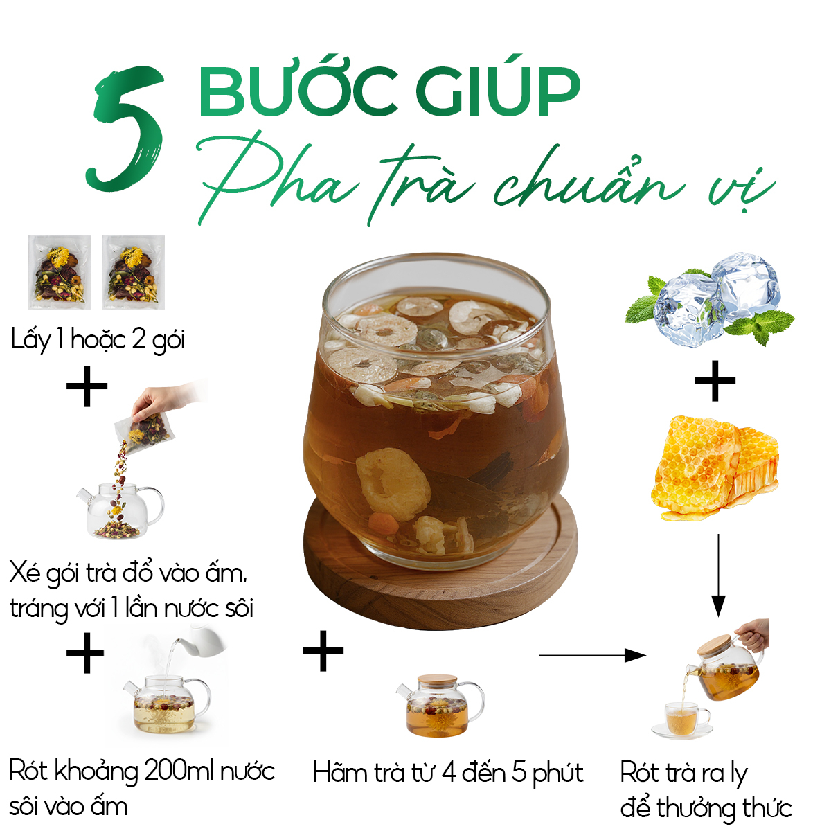 Trà Dưỡng Nhan 7 Vị Long Nhãn Sunbeleaf – Hương Vị Dịu Ngọt, Mang Lại Cảm Giác Thư Thái, Tươi Mới Mỗi Ngày – Túi Zip 20 Gói